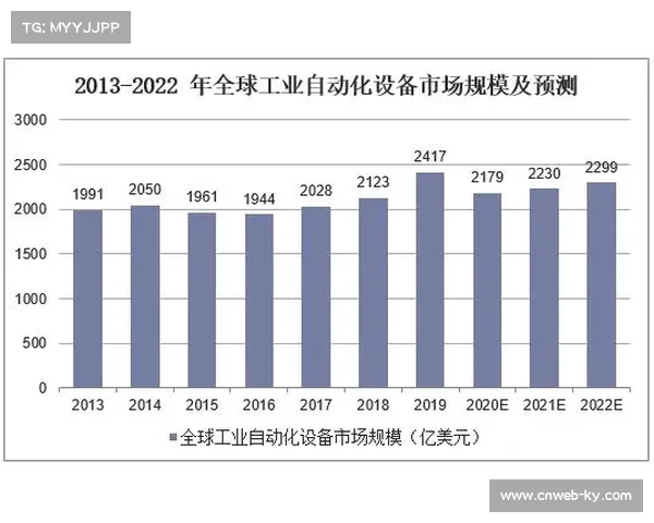 球星流失对法甲联赛品牌价值的负面影响及未来发展趋势分析 球星流失对法甲联赛品牌价值的负面影响及未来发展趋势分析